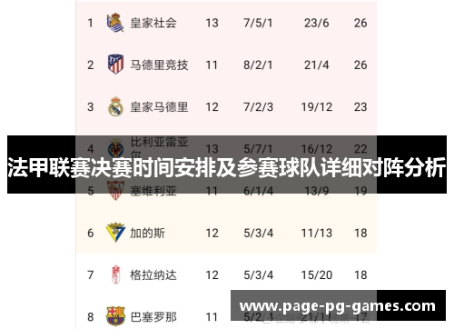 法甲联赛决赛时间安排及参赛球队详细对阵分析