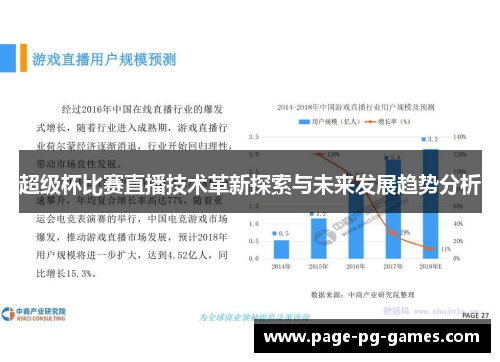 超级杯比赛直播技术革新探索与未来发展趋势分析