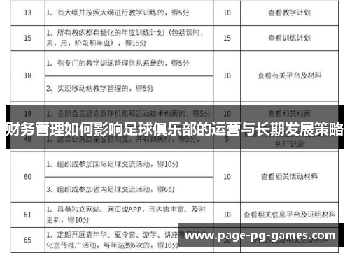 财务管理如何影响足球俱乐部的运营与长期发展策略