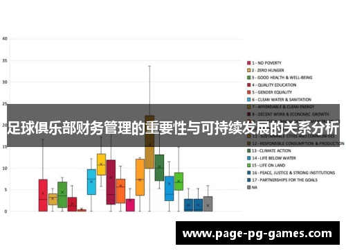 足球俱乐部财务管理的重要性与可持续发展的关系分析