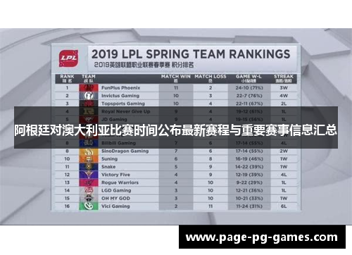 阿根廷对澳大利亚比赛时间公布最新赛程与重要赛事信息汇总